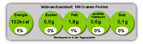 Bild 2 von 2