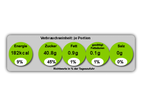 Nährwertangaben