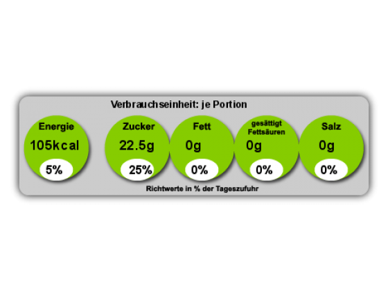 Nährwertangaben