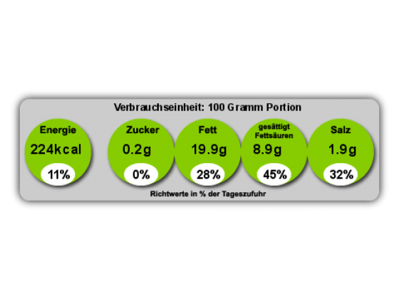 Nährwertangaben