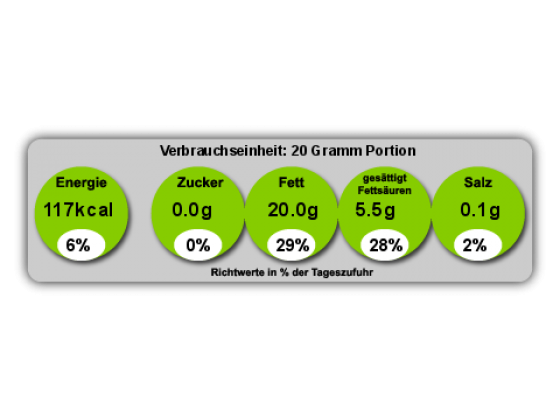 Nährwertangaben