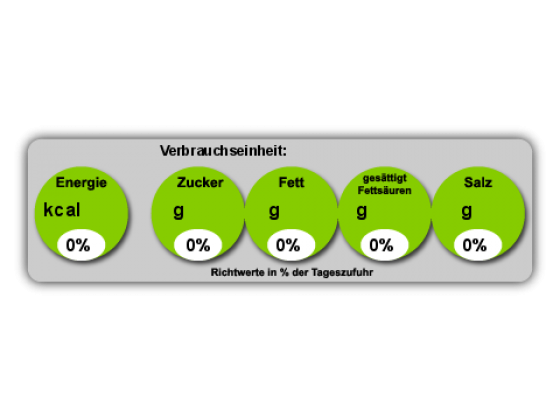 Nährwertangaben