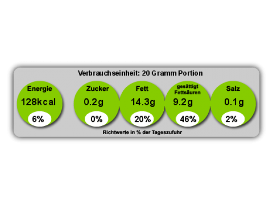 Nährwertangaben