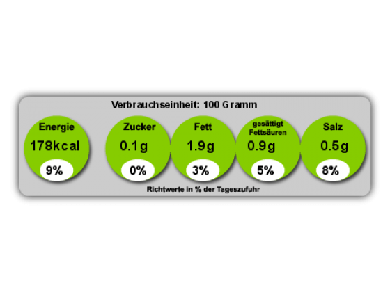 Nährwertangaben