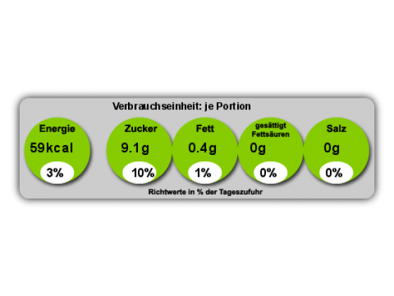 Nährwertangaben